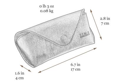 size